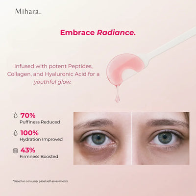 Peptide Hydrogel Eye Mask