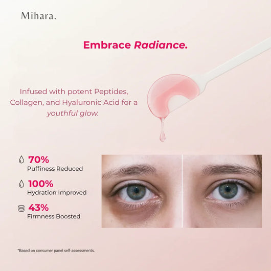 Peptide Hydrogel Eye Mask