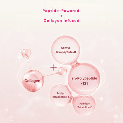 Peptide Hydrogel Eye Mask